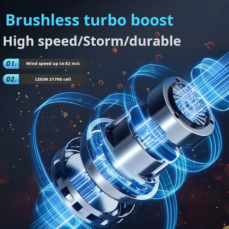 ISGTDRM Violent Hair Dryer Turbo Fan 140000 RPM High-Speed Turbo Brushless Handheld Ducted Air Outlet USB Charging