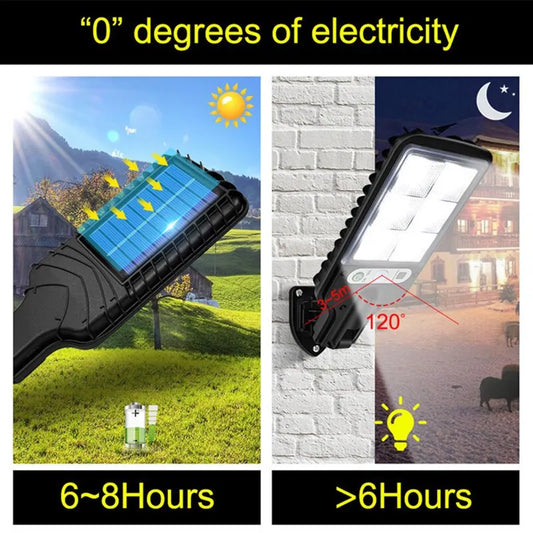 Solar Street Lights Outdoor Led Courtyard Wall Lamp Human Body Induction Garden Terrace Garage Solar Induction Lamp